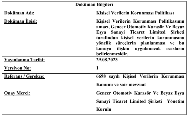 KVK Politikası · Belge 1