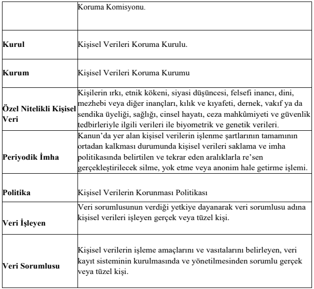 KVK Politikası · Belge 3